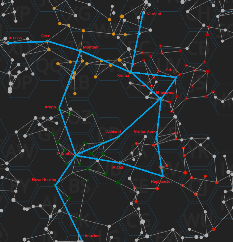 Gateway plan by all orgs