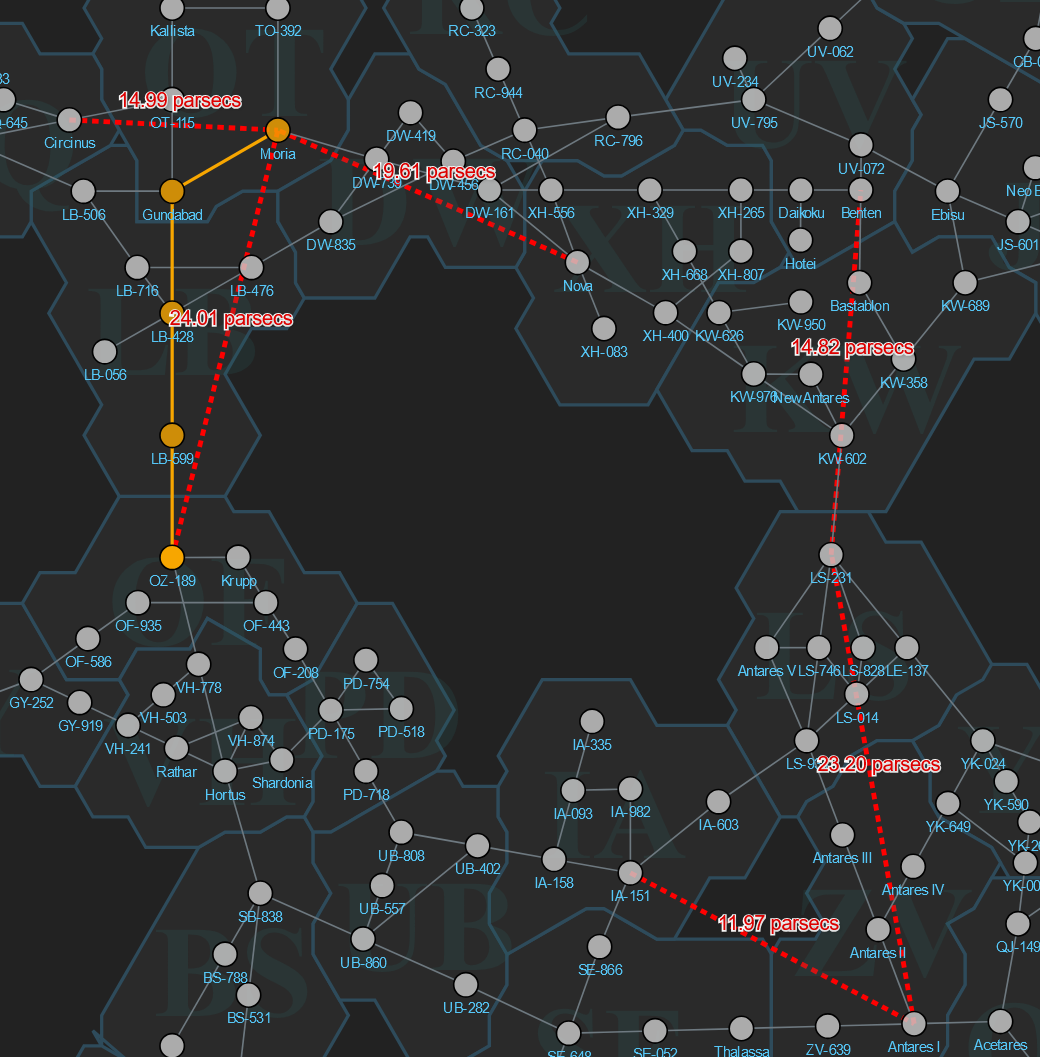 Map of the universe with a few gateway lines added.